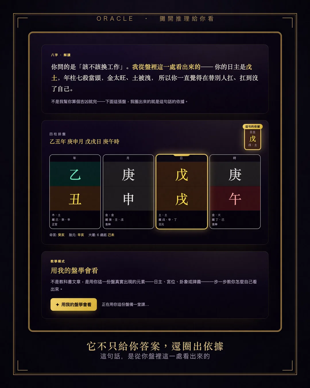 Vesperine 攤開推理:八字命盤圈出戊戌這個元素,並附上教學模式,帶你讀懂自己的盤